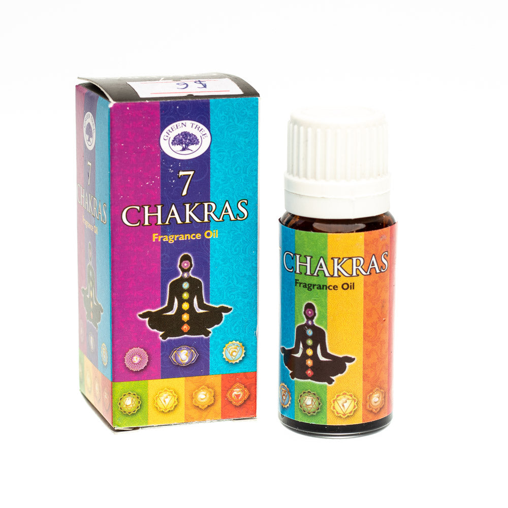 Fragrance oils